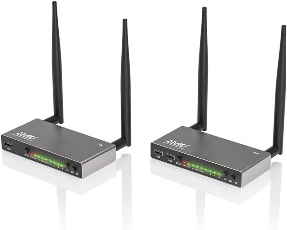AIMIBO HDMI Wireless Transmitter & Receiver 1080P, Multiple TXS & RXs, 5.8G HDMI Extender with KVM, IR Remote, Loop-Out, 656FT, Cast Video Audio for Laptop, Fire TV Stick, Satellite to TV, Projector