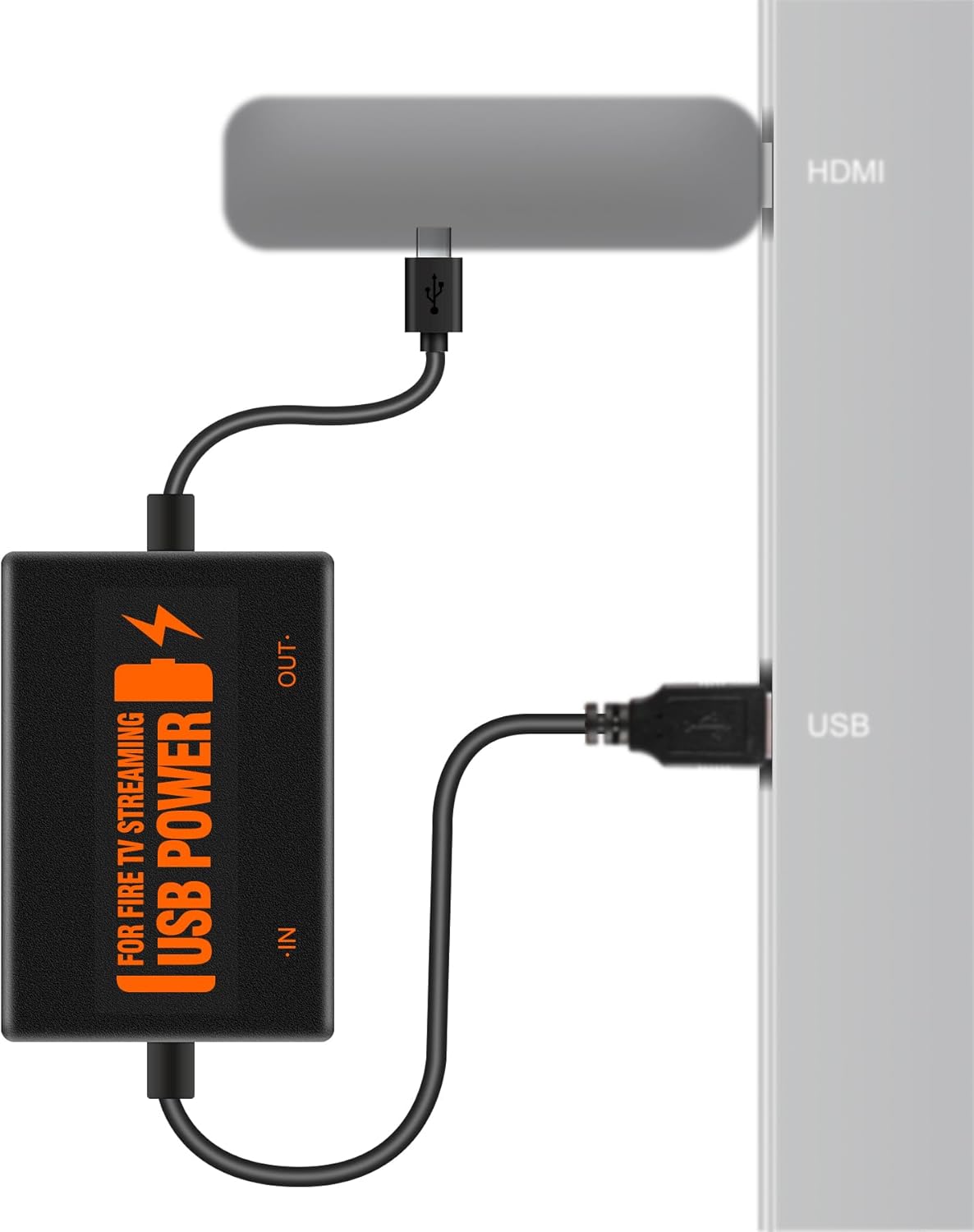 Fire Stick Power Adapter, USB Power Cable for Fire TV Stick, Powers Streaming TV Sticks Directly from TV’s USB Port, 5V/2.1A for FireStick 2/3/4K/4K Max/Lite, Eliminates the Need for AC Adapter