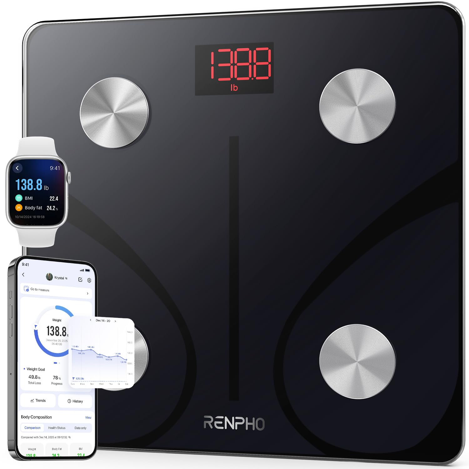 RENPHO Smart Scale for Body Weight, FSA&HSA Eligible, Digital Bathroom Scale BMI Weighing Bluetooth Body Fat Scale, Body Composition Monitor Health Analyzer with Smartphone App, 400 lbs – Elis 1