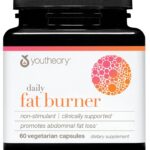 Youtheory Daily Fat Burner - Supports Body Composition & Metabolism - with Citrus Fruit Blend, Chromium & Cayenne Extract - Gluten, Soy & Dairy Free - 60 Vegetarian Capsules